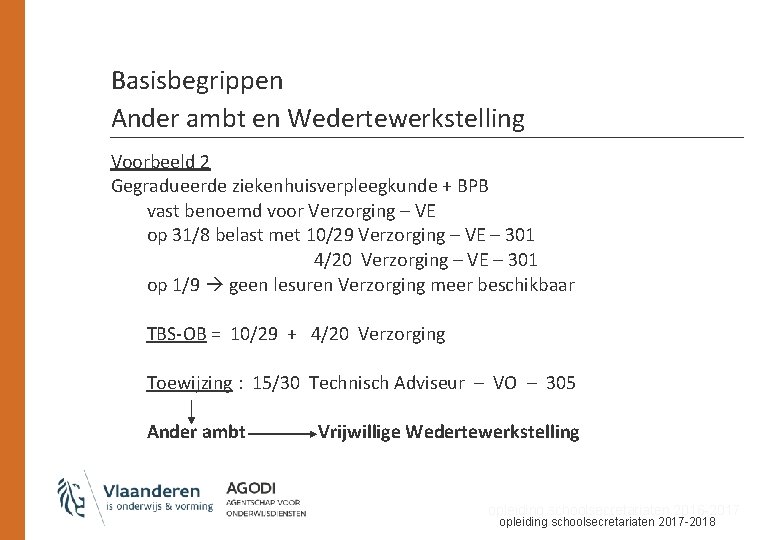 Basisbegrippen Ander ambt en Wedertewerkstelling Voorbeeld 2 Gegradueerde ziekenhuisverpleegkunde + BPB vast benoemd voor