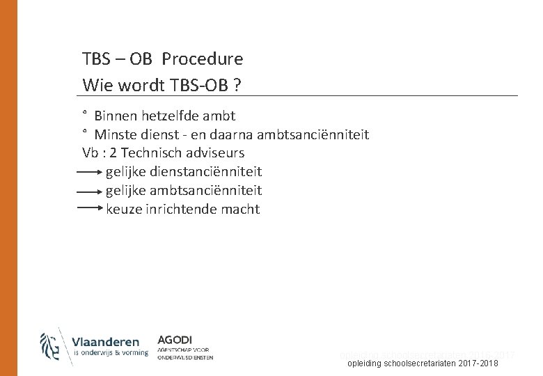 TBS – OB Procedure Wie wordt TBS-OB ? ° Binnen hetzelfde ambt ° Minste