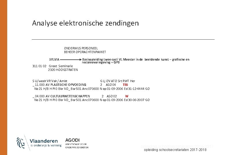 Analyse elektronische zendingen ONDERWIJS PERSONEEL BEHEER OPDRACHTENPAKKET SYLVIA 311 01 02 Groot Seminarie 2320