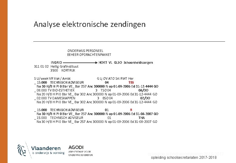 Analyse elektronische zendingen ONDERWIJS PERSONEEL BEHEER OPDRACHTENPAKKET INGRID 311 01 02 Heilig Grafinstituut 3500