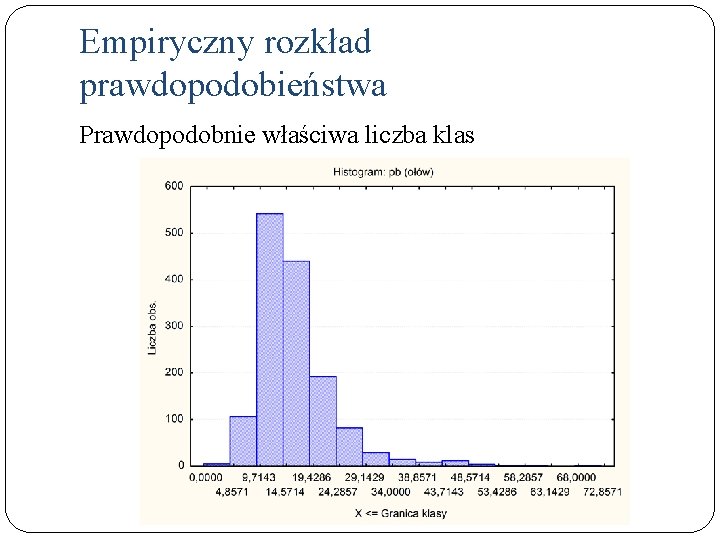 Empiryczny rozkład prawdopodobieństwa Prawdopodobnie właściwa liczba klas 