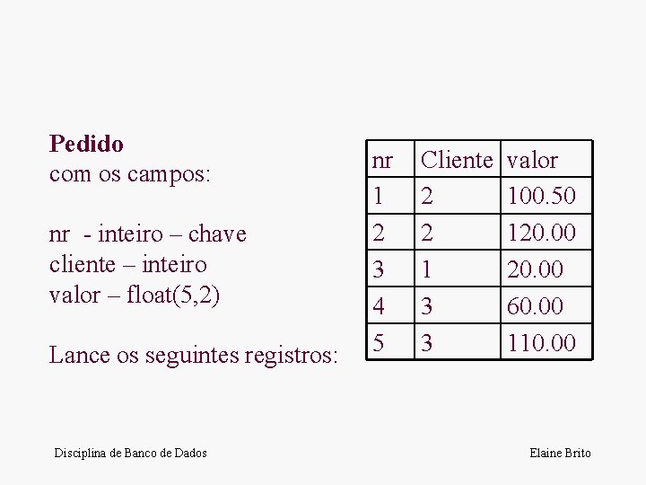 Pedido com os campos: nr - inteiro – chave cliente – inteiro valor –