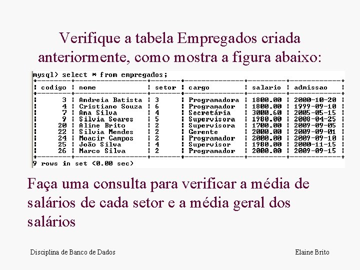 Verifique a tabela Empregados criada anteriormente, como mostra a figura abaixo: Faça uma consulta