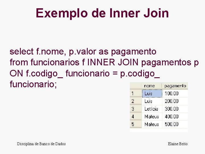 Exemplo de Inner Join select f. nome, p. valor as pagamento from funcionarios f