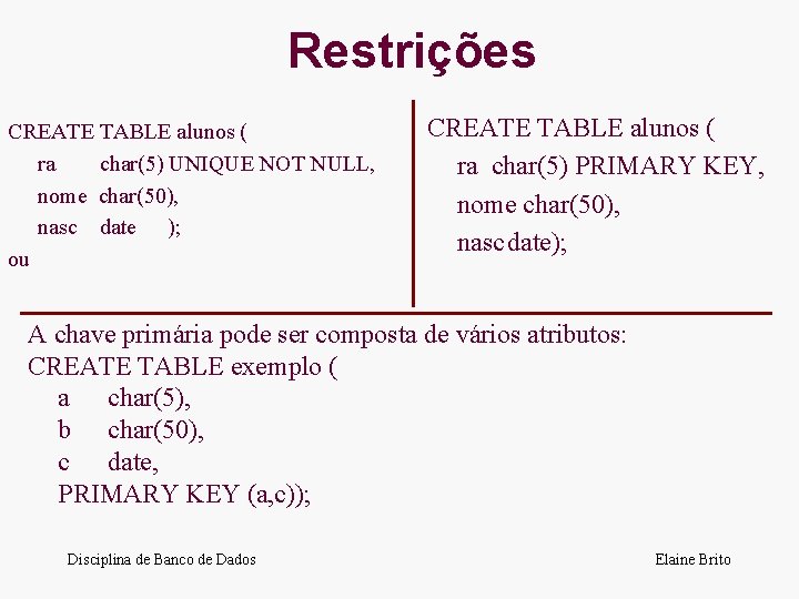 Restrições CREATE TABLE alunos ( ra char(5) UNIQUE NOT NULL, nome char(50), nasc date