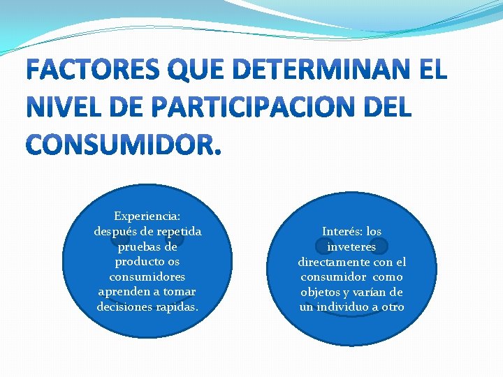 Experiencia: después de repetida pruebas de producto os consumidores aprenden a tomar decisiones rapidas.