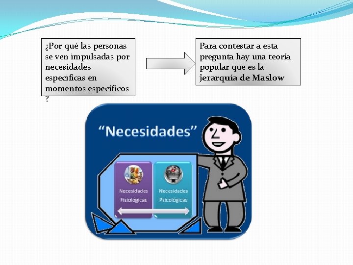 ¿Por qué las personas se ven impulsadas por necesidades especificas en momentos específicos ?