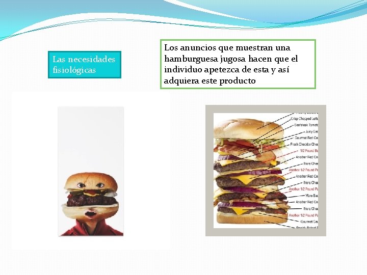Las necesidades fisiológicas Los anuncios que muestran una hamburguesa jugosa hacen que el individuo