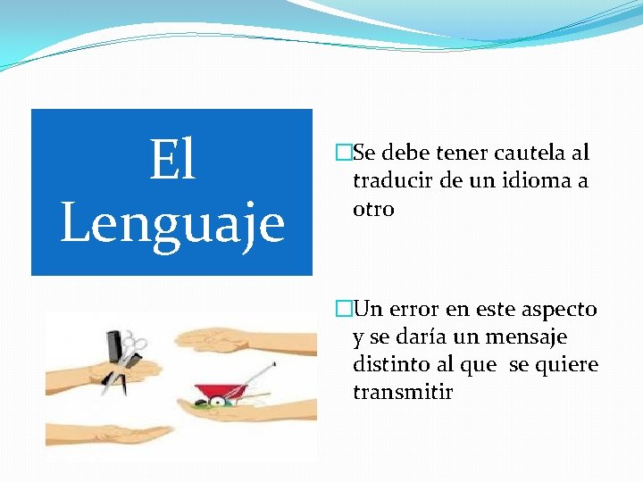 El Lenguaje �Se debe tener cautela al traducir de un idioma a otro �Un