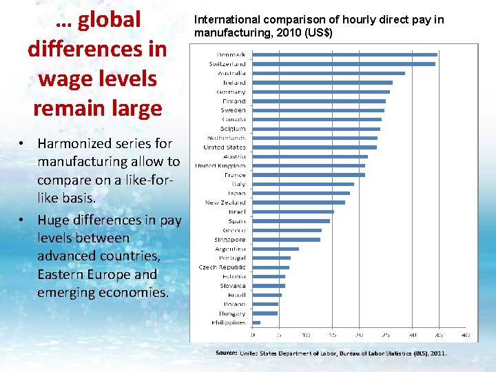 … global differences in wage levels remain large • Harmonized series for manufacturing allow