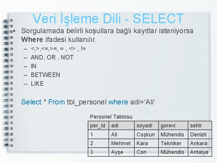 Veri İşleme Dili - SELECT • Sorgulamada belirli koşullara bağlı kayıtlar isteniyorsa Where ifadesi