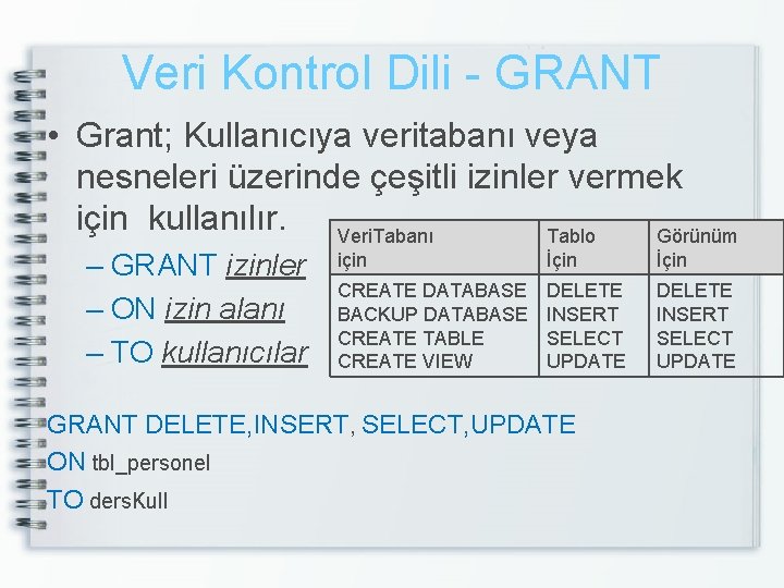 Veri Kontrol Dili - GRANT • Grant; Kullanıcıya veritabanı veya nesneleri üzerinde çeşitli izinler