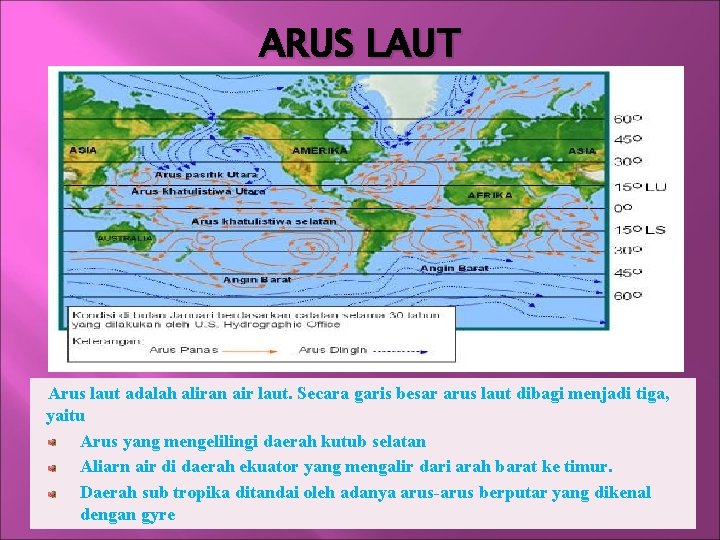 ARUS LAUT Arus laut adalah aliran air laut. Secara garis besar arus laut dibagi