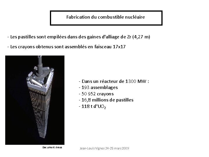 Fabrication du combustible nucléaire - Les pastilles sont empilées dans des gaines d'alliage de