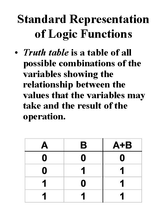 Standard Representation of Logic Functions • Truth table is a table of all possible