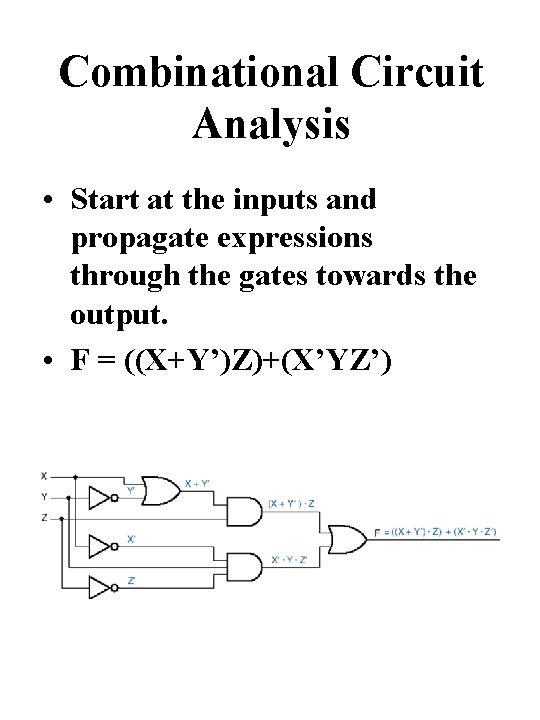 Combinational Circuit Analysis • Start at the inputs and propagate expressions through the gates