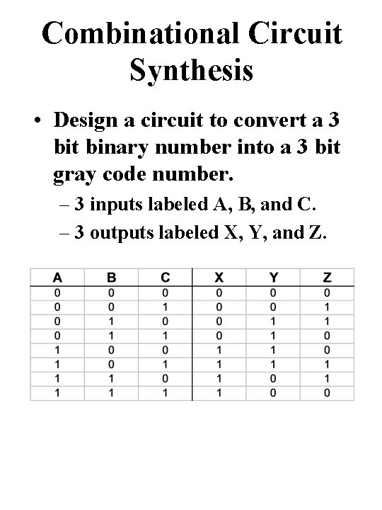 Combinational Circuit Synthesis • Design a circuit to convert a 3 bit binary number