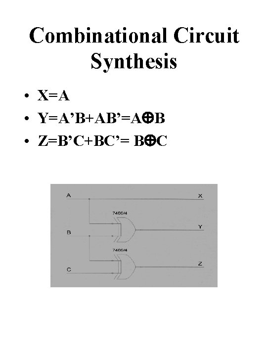 Combinational Circuit Synthesis • X=A • Y=A’B+AB’=A B • Z=B’C+BC’= B C 