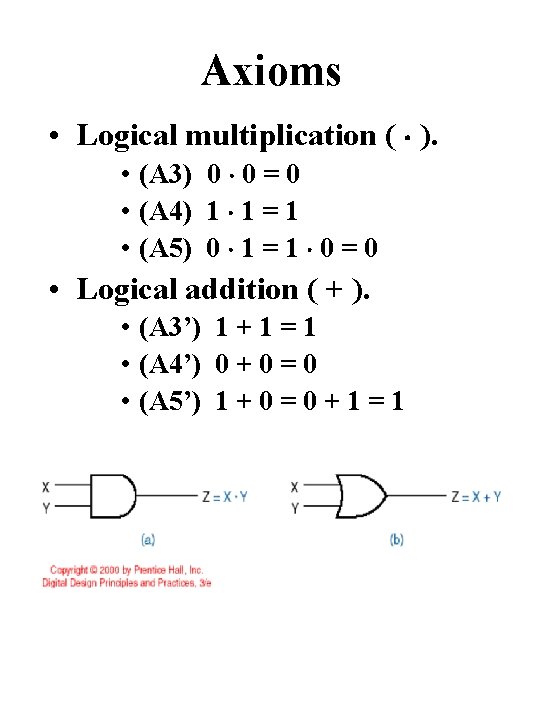 Axioms • Logical multiplication ( ). • (A 3) 0 0 = 0 •