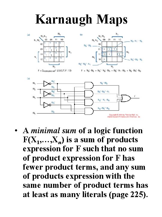 Karnaugh Maps • A minimal sum of a logic function F(X 1, …, Xn)