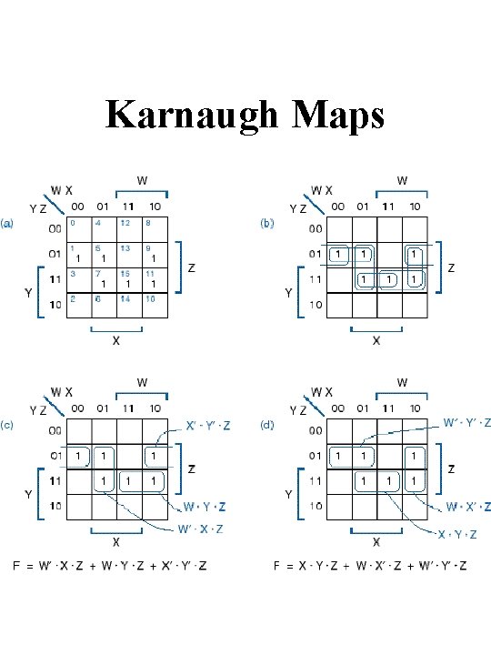 Karnaugh Maps 