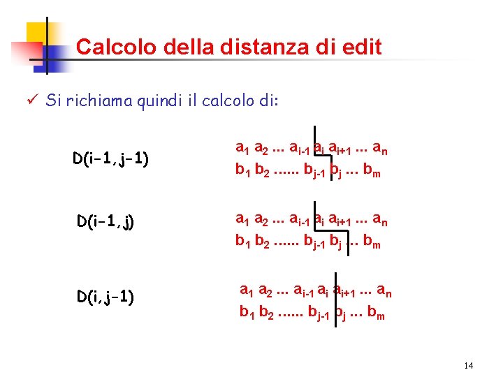 Calcolo della distanza di edit ü Si richiama quindi il calcolo di: D(i-1, j-1)