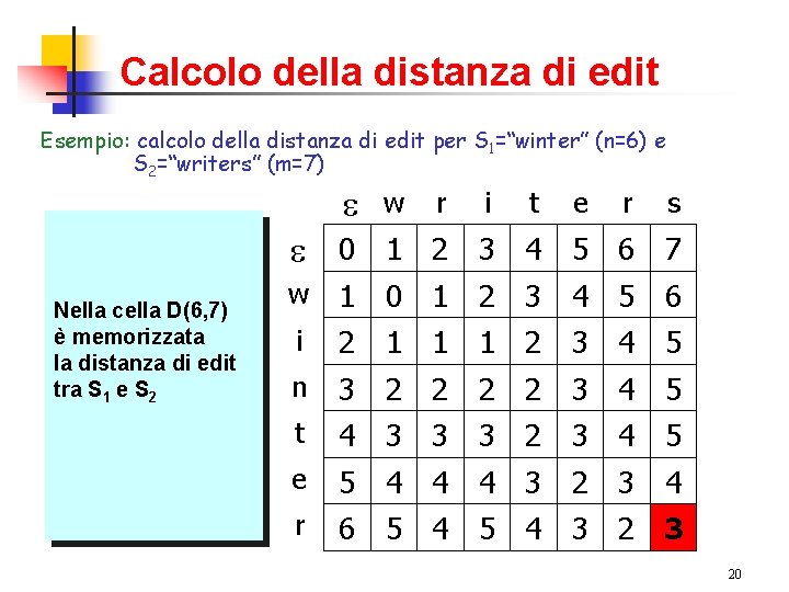 Calcolo della distanza di edit Esempio: calcolo della distanza di edit per S 1=“winter”