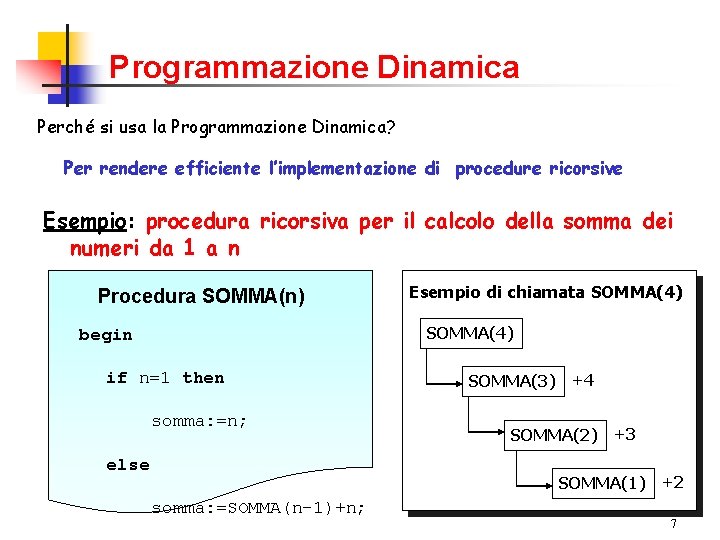 Programmazione Dinamica Perché si usa la Programmazione Dinamica? Per rendere efficiente l’implementazione di procedure