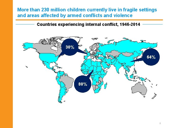 More than 230 million children currently live in fragile settings and areas affected by