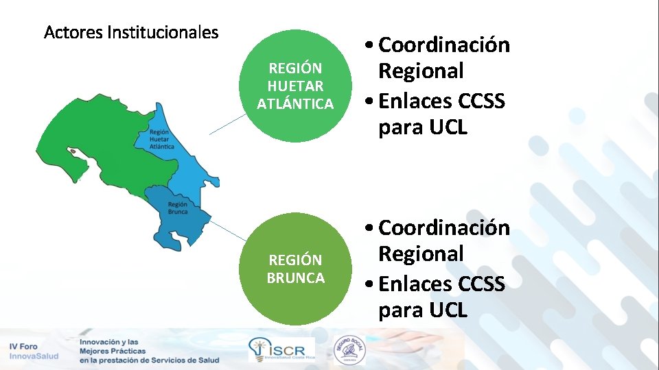 Actores Institucionales REGIÓN HUETAR ATLÁNTICA • Coordinación Regional • Enlaces CCSS para UCL REGIÓN