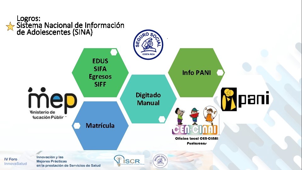 Logros: Sistema Nacional de Información de Adolescentes (SINA) EDUS SIFA Egresos SIFF Info PANI