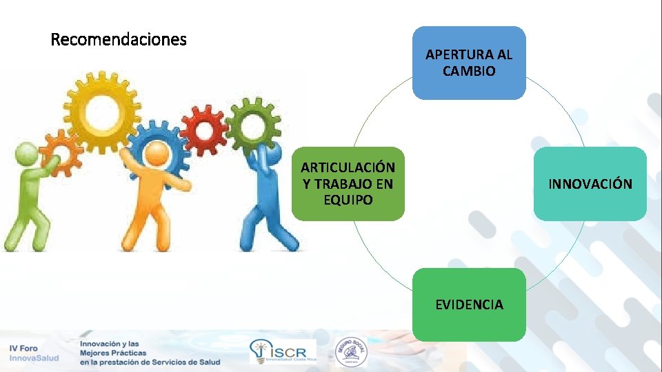 Recomendaciones APERTURA AL CAMBIO ARTICULACIÓN Y TRABAJO EN EQUIPO INNOVACIÓN EVIDENCIA 