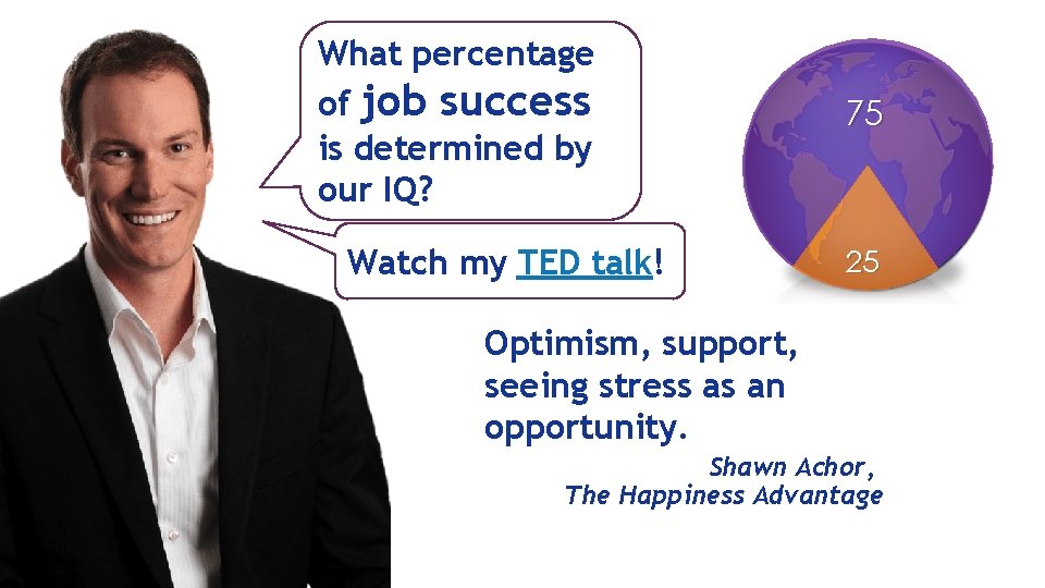 What percentage of job success is determined by our IQ? Watch my TED talk!