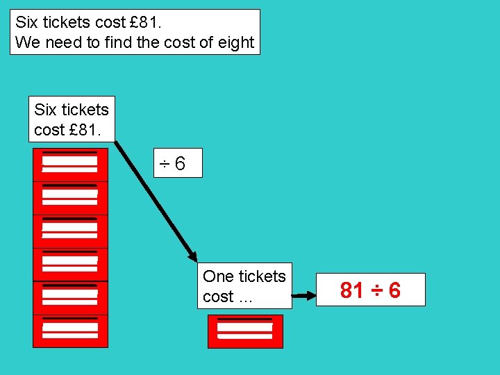 Six tickets cost £ 81. We need to find the cost of eight Six