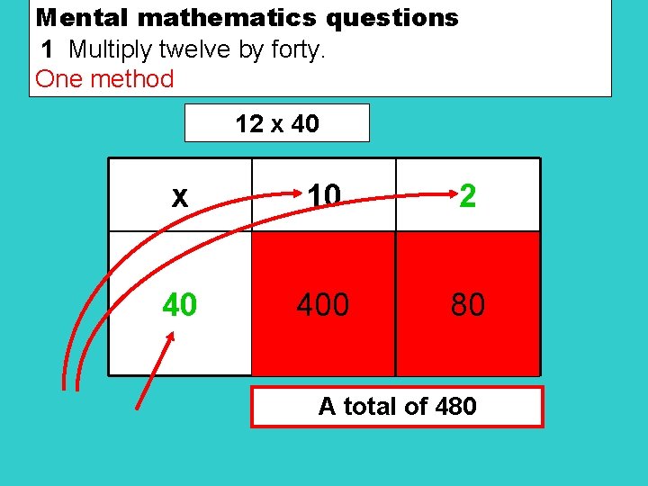 Mental mathematics questions 1 Multiply twelve by forty. One method 12 x 40 x