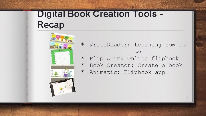 Digital Book Creation Tools Recap ◈ Write. Reader: Learning how to write ◈ Flip