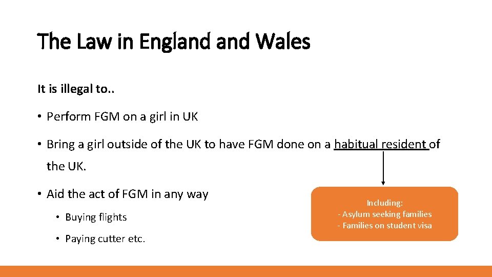 The Law in England Wales It is illegal to. . • Perform FGM on