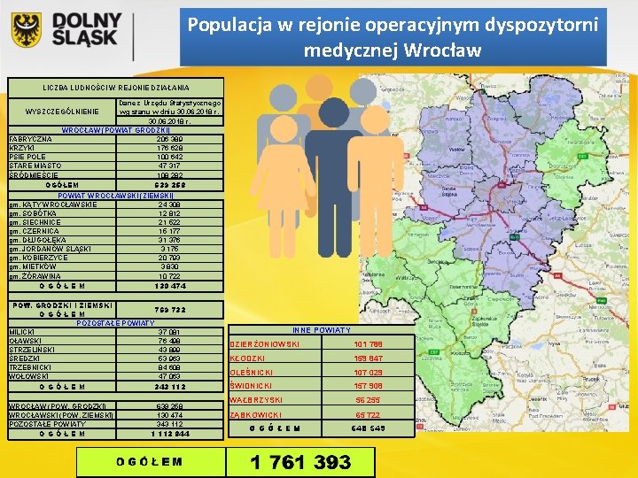 Populacja w rejonie operacyjnym dyspozytorni medycznej Wrocław LICZBA LUDNOŚCI W REJONIE DZIAŁANIA Dane z