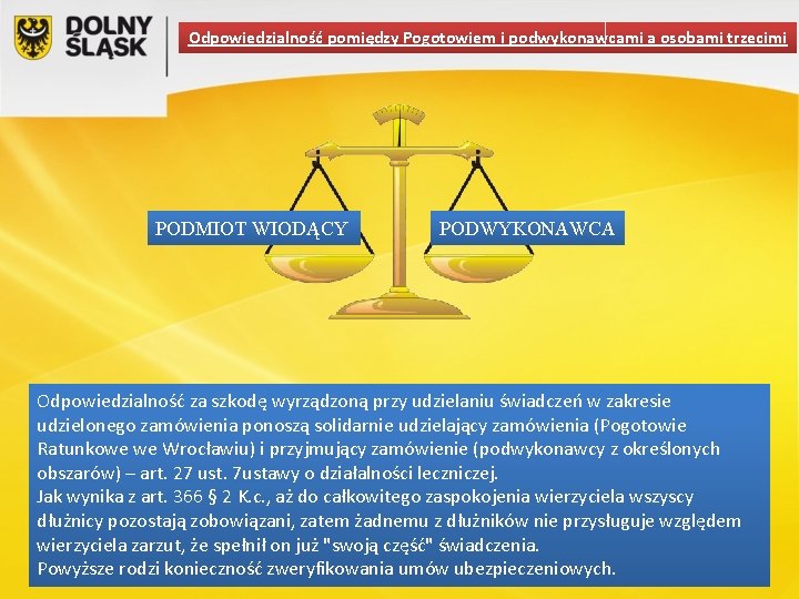 Odpowiedzialność pomiędzy Pogotowiem i podwykonawcami a osobami trzecimi PODMIOT WIODĄCY PODWYKONAWCA Odpowiedzialność za szkodę