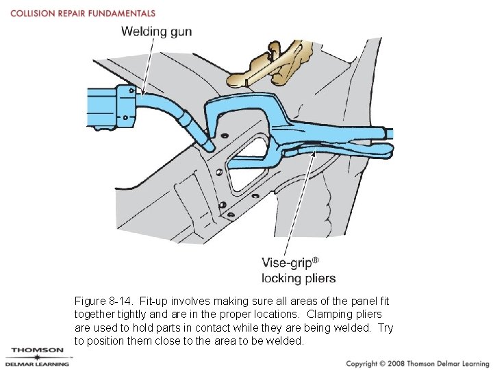 Figure 8 -14. Fit-up involves making sure all areas of the panel fit together