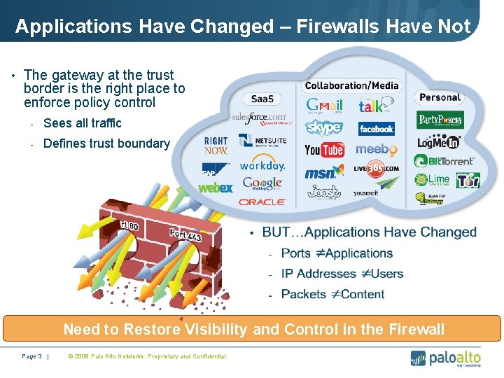 Applications Have Changed – Firewalls Have Not • The gateway at the trust border