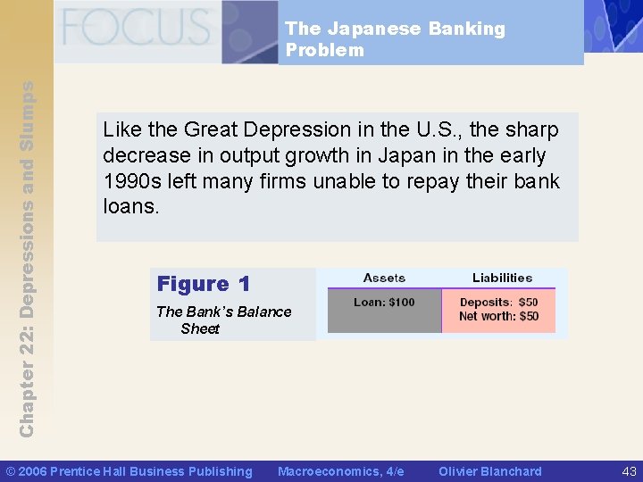Chapter 22: Depressions and Slumps The Japanese Banking Problem Like the Great Depression in