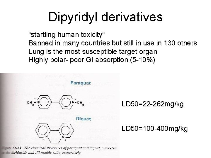 Dipyridyl derivatives “startling human toxicity” Banned in many countries but still in use in