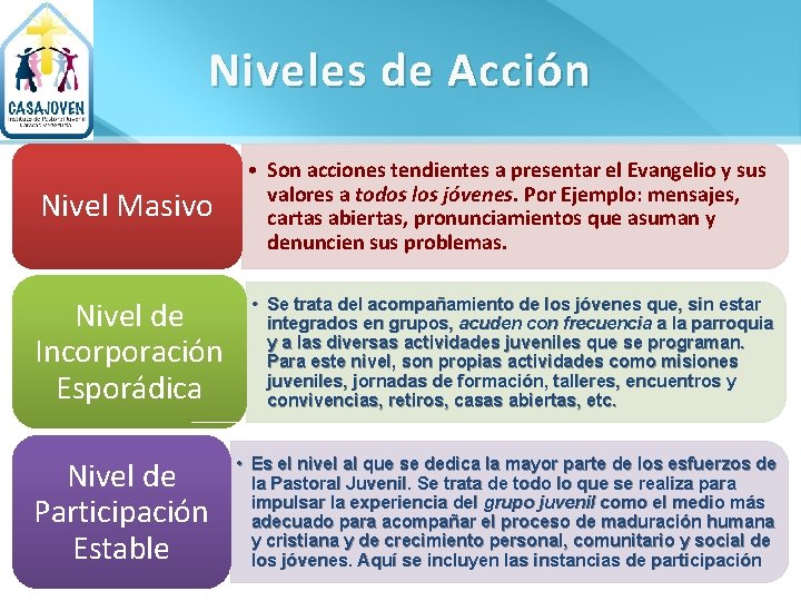 Niveles de Acción Nivel Masivo • Son acciones tendientes a presentar el Evangelio y