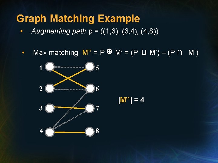 Graph Matching Example • Augmenting path p = ((1, 6), (6, 4), (4, 8))