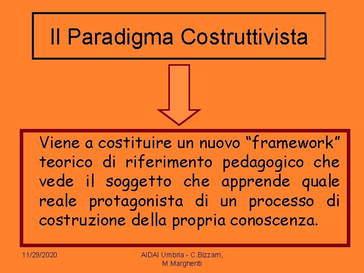 Il Paradigma Costruttivista Viene a costituire un nuovo “framework” teorico di riferimento pedagogico che