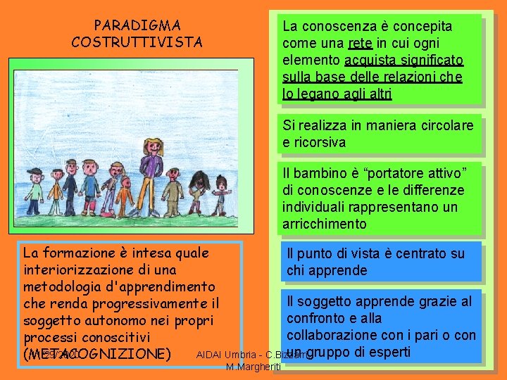 PARADIGMA COSTRUTTIVISTA La conoscenza è concepita come una rete in cui ogni elemento acquista