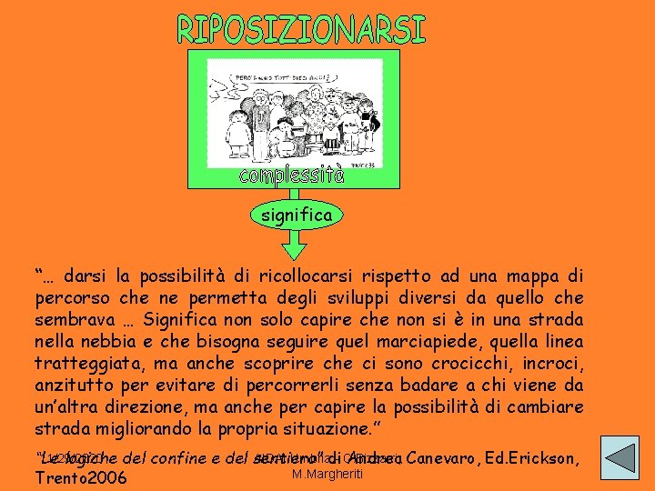 significa “… darsi la possibilità di ricollocarsi rispetto ad una mappa di percorso che