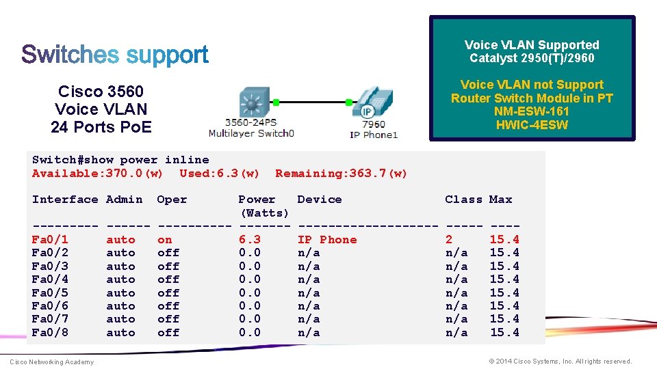 Voice VLAN Supported Catalyst 2950(T)/2960 Voice VLAN not Support Router Switch Module in PT