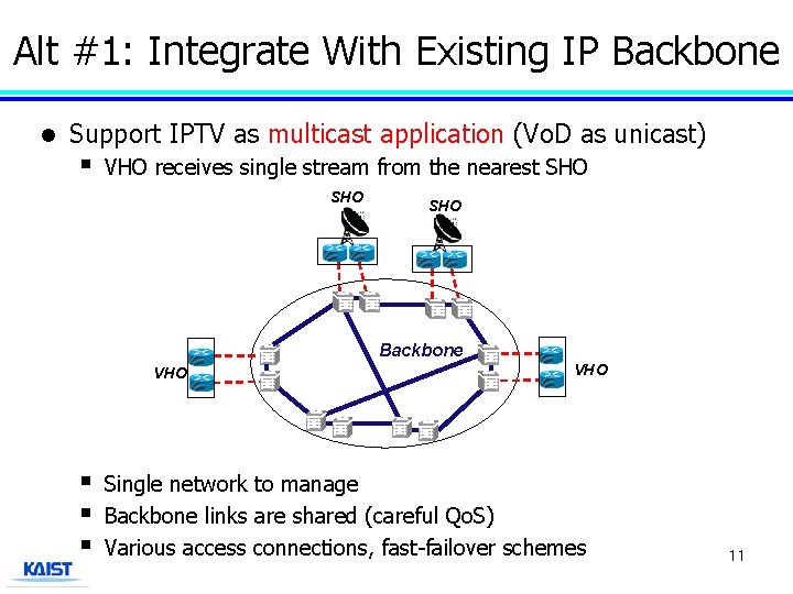 Alt #1: Integrate With Existing IP Backbone l Support IPTV as multicast application (Vo.